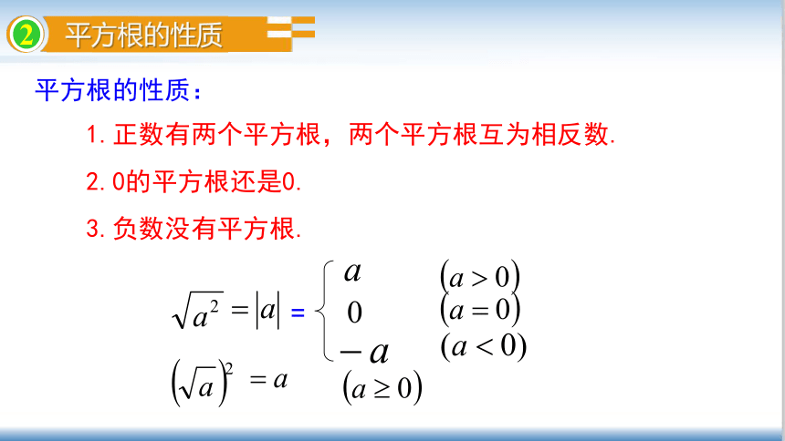 人教版七年级数学下册第六章实数复习课件（共43张PPT）