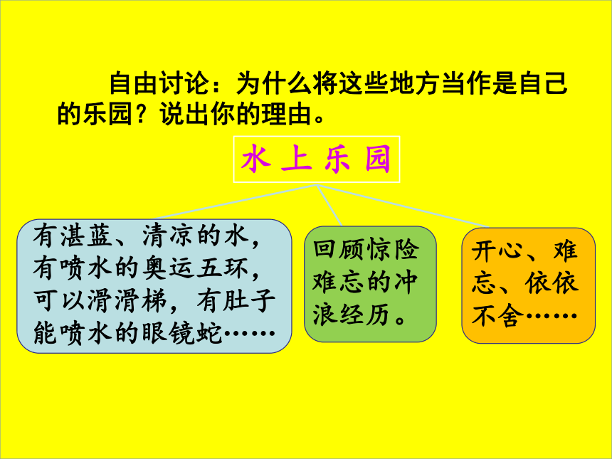 四年级下册语文第一单元习作：我的乐园    课件(共60张PPT)