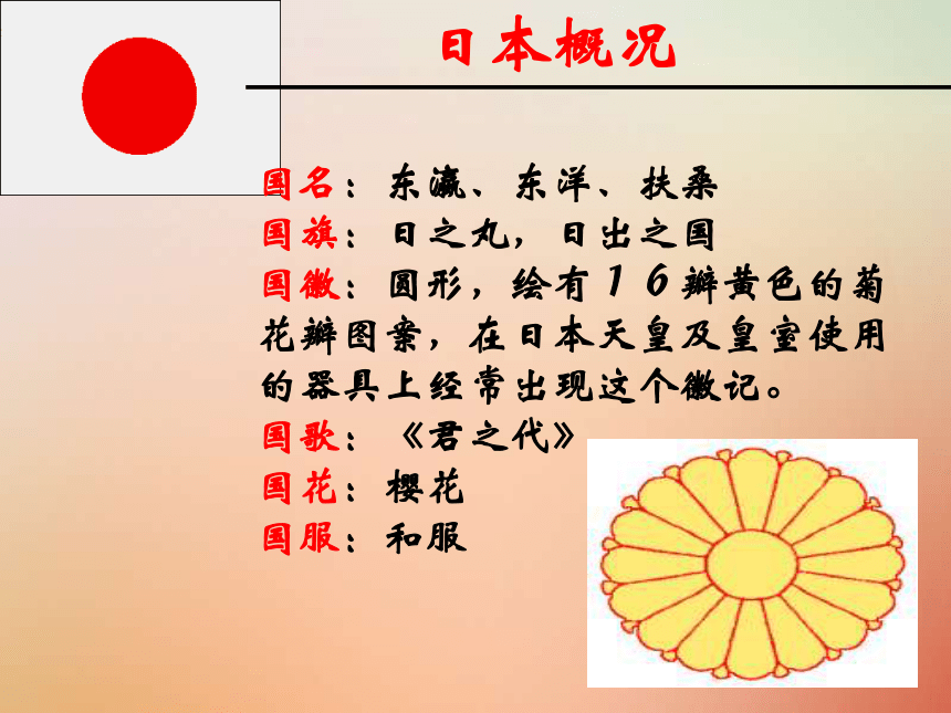 第9课古代日本课件中华书局版（21张PPT）