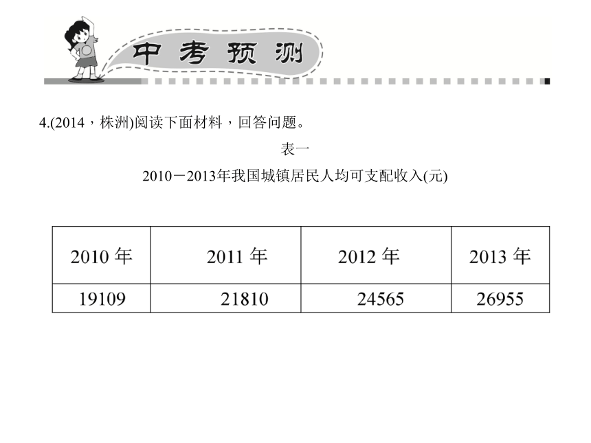 九年级总复习语文（人教）课件：专题八+图表﹑图片﹑漫画的研习