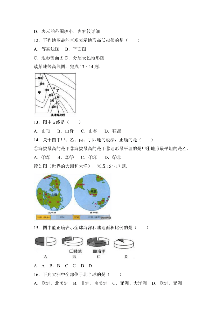 山东省威海市环翠区六年级（上）期中地理试卷（五四学制）（解析版）