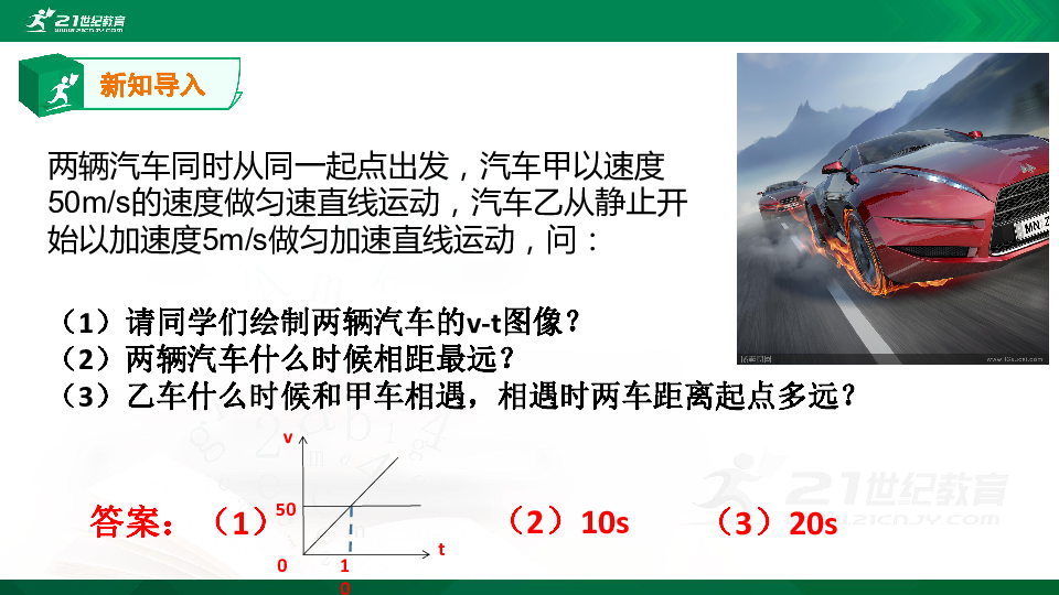 一轮复习—第一章匀变速直线运动第二节运动图像的描述和应用 课件