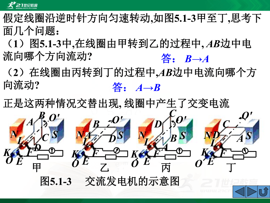 高中物理选修3-2第五章交流电-1.交变电流（课件）