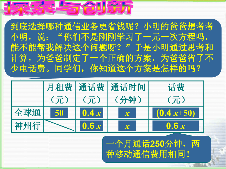 湘教版七年级一元一次方程的应用（费用问题）