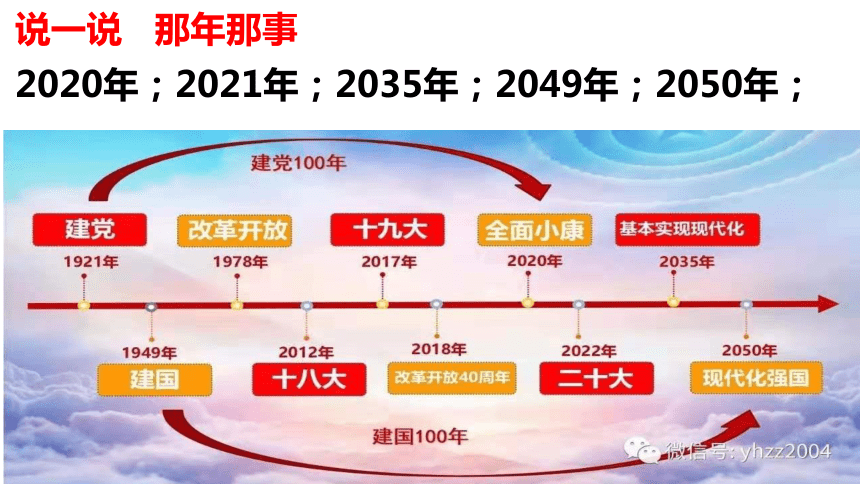 高中政治人教版必修一经济生活10.2  贯彻新发展理念  建立现代化经济体系 课件（41张PPT）