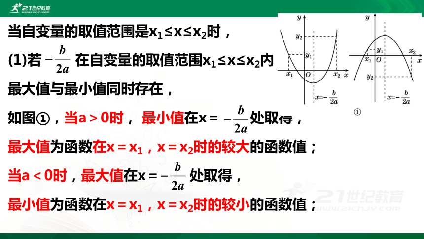 241二次函數的應用課件共21張ppt