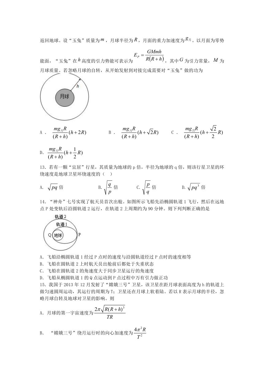 【知识点专项】2015年高考物理曲线运动天体运动天体的匀速圆周运动模型  专练（含解析）