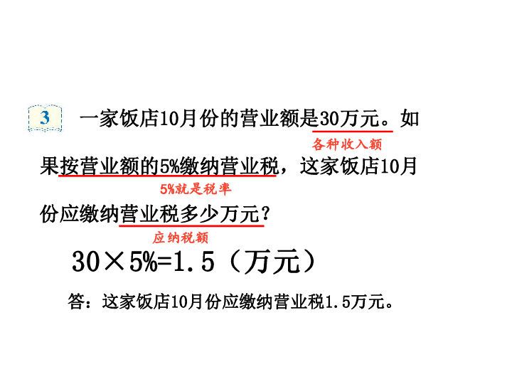 2.3税率 课件（共13张ppt）