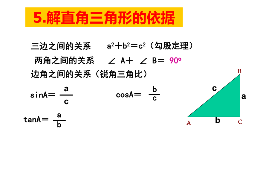 解直角三角形复习课