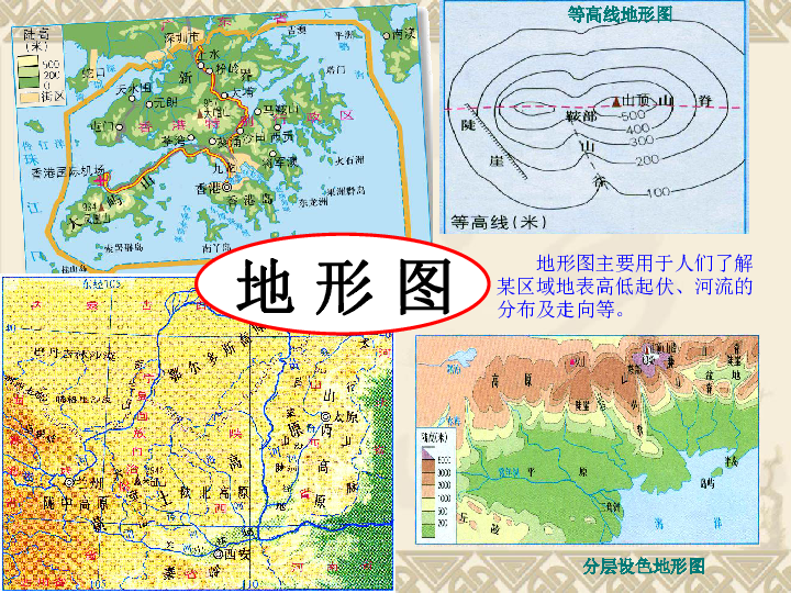 商务星球版地理七上 第二章  地图 复习课件51张PPT