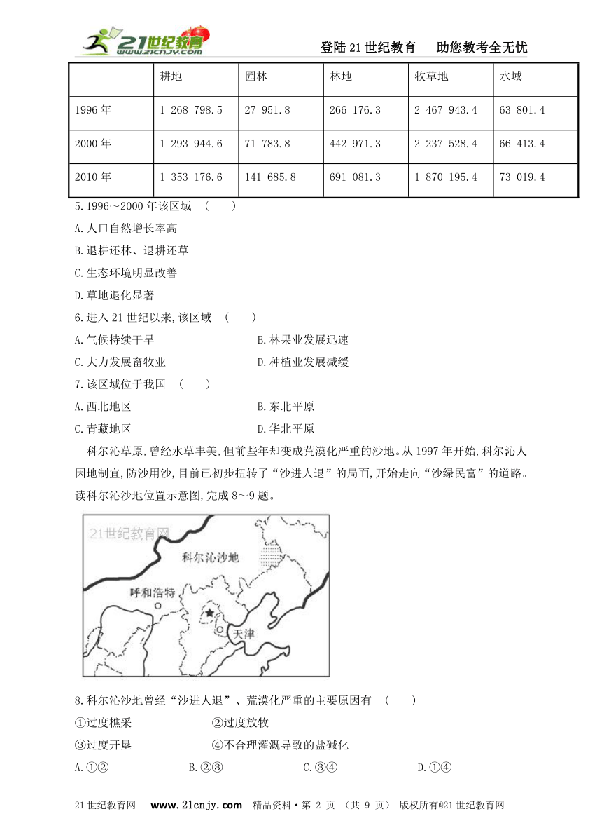 人教新课标必修3地理2.1荒漠化的防治——以我国西北地区为例 同步训练（含解析）