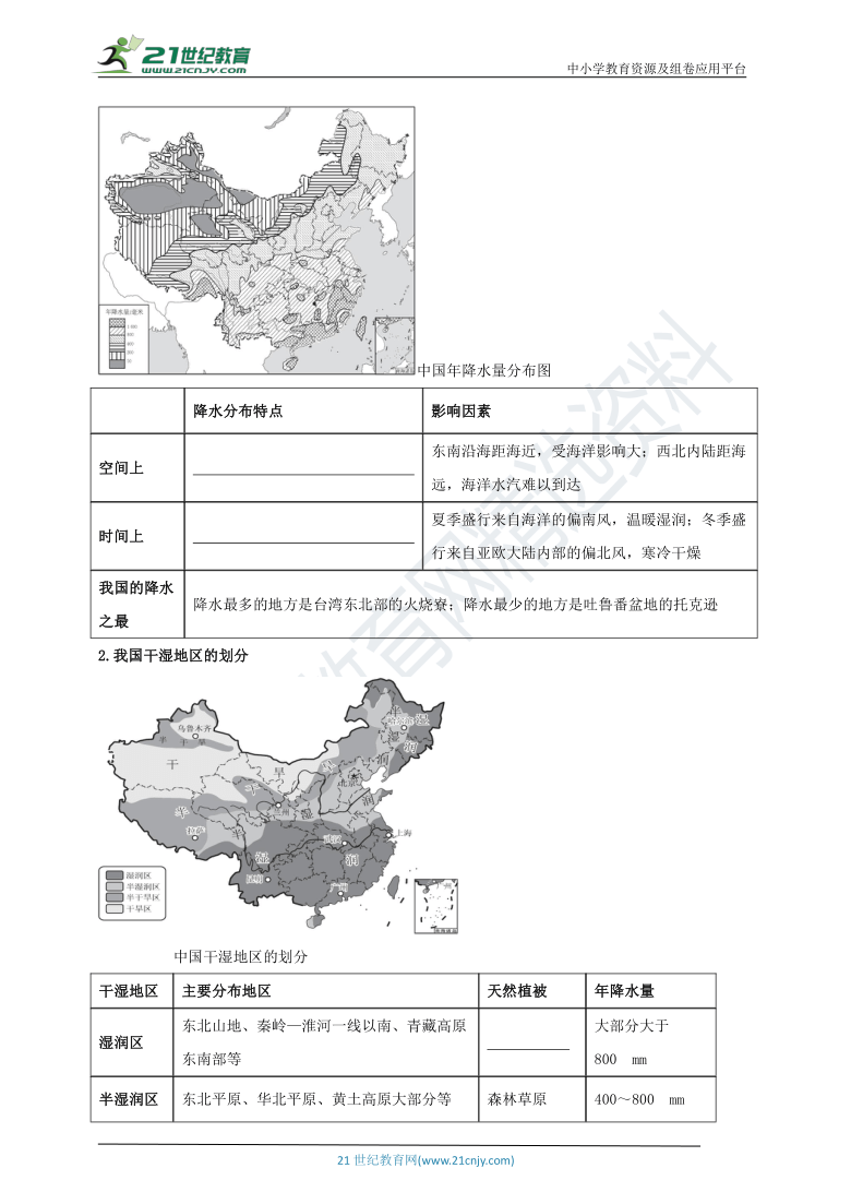 【2021中考一轮】中国的气候复习学案