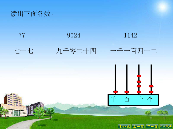 2.1认识整万数 课件（20张ppt）