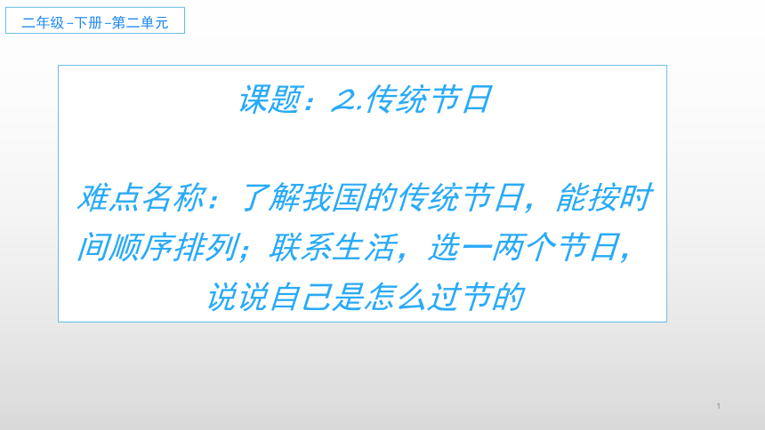 课件预览