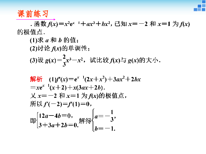 高二数学下选修2-2 导数的综合应用 课件（人教版32张ppt）