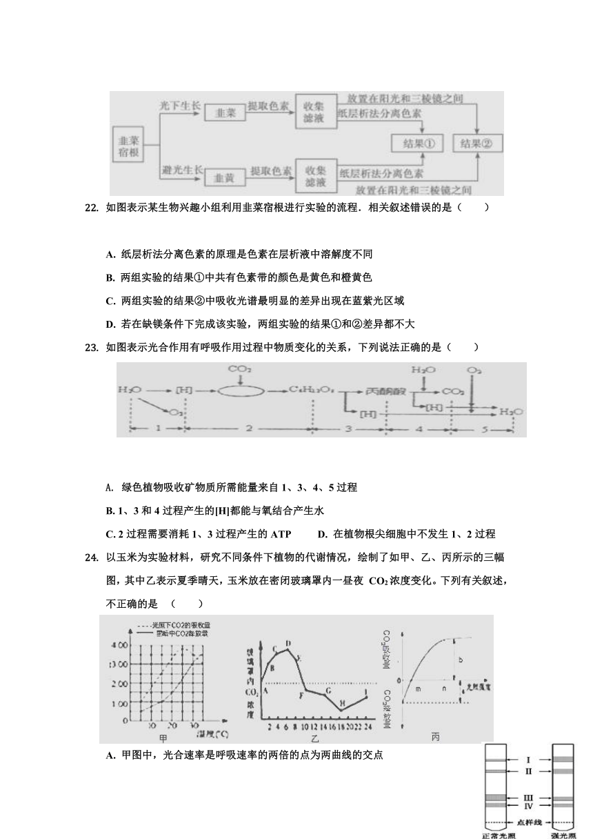 四川省广安第二中学校2017-2018学年高一下学期第一次月考生物试题