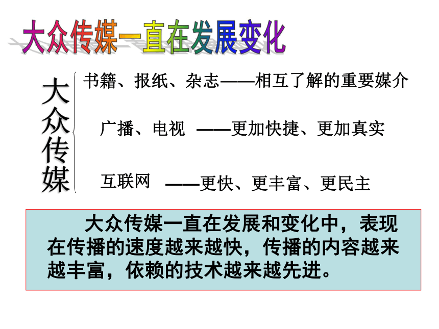 走进生活的大众传媒和各具特色的大众传媒