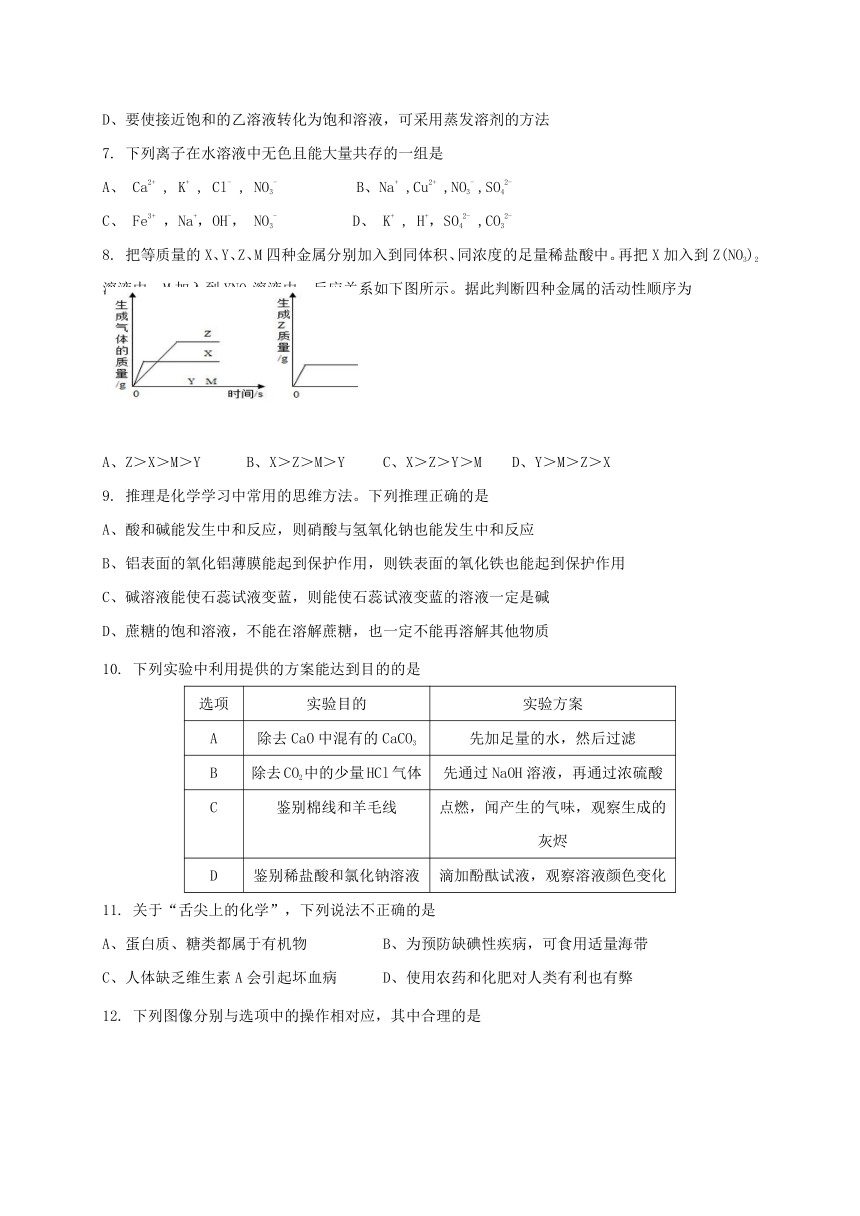 内蒙古巴彦淖尔市临河区2018届九年级化学下学期第一次模拟考试试题