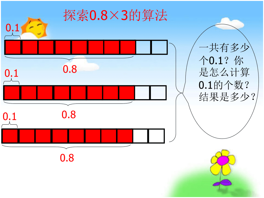 小数乘整数课件3