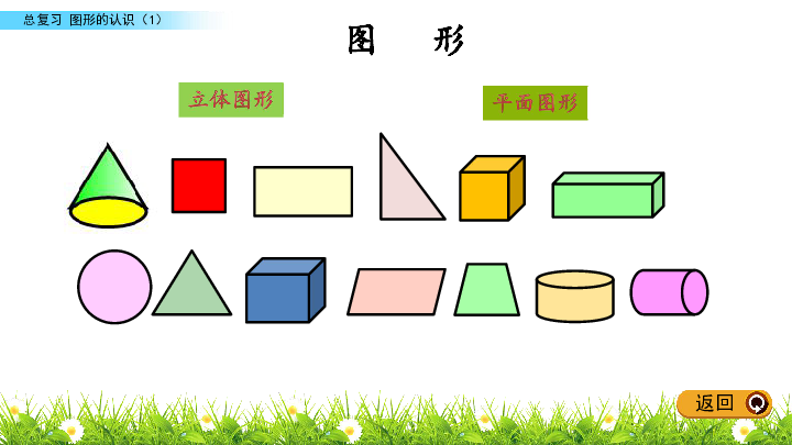 六年级下册数学课件-总复习 2.1 图形的认识（1）_北师大版（2014秋）(共17张PPT)