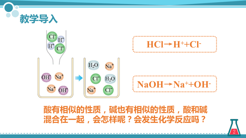 第十单元课题2 酸和碱的中和反应 第1课时（课件）