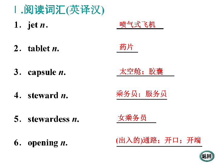 Unit 3　Life in the future 一轮复习课件（幻灯片71张）