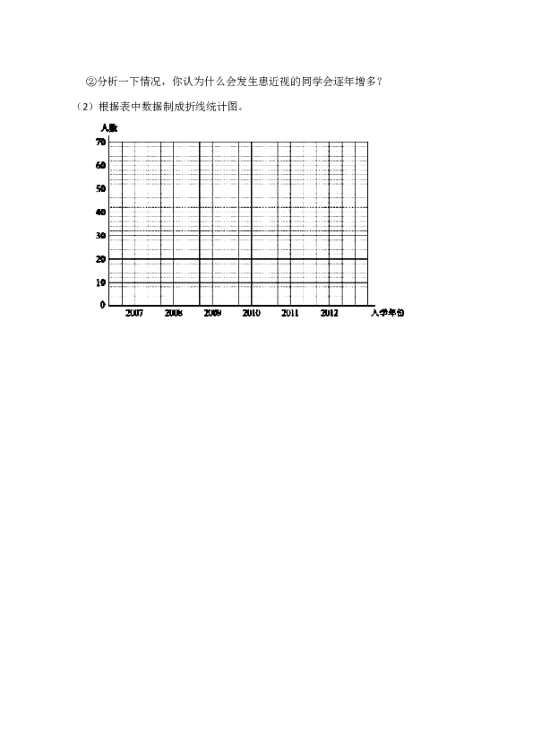 小学五年级数学（下）《折线统计图》练习三（含答案）