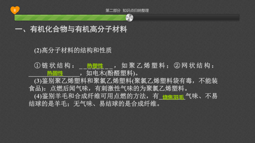 广东省中山市人教版2016年初中化学中考复习课件--第十六章-常见的有机合成材料、污染与环保（共24张PPT）