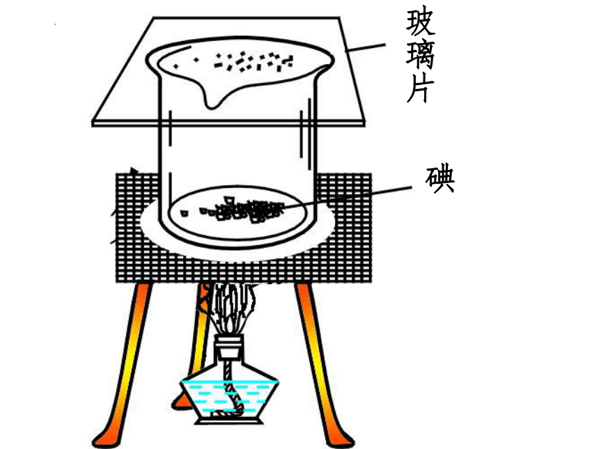 第三章第四節昇華和凝華課件20222023學年人教版物理八年級上冊共14張