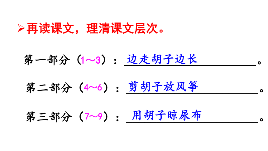 部编版小学语文三年级上册  13 胡萝卜先生的长胡子  课件（32张PPT）