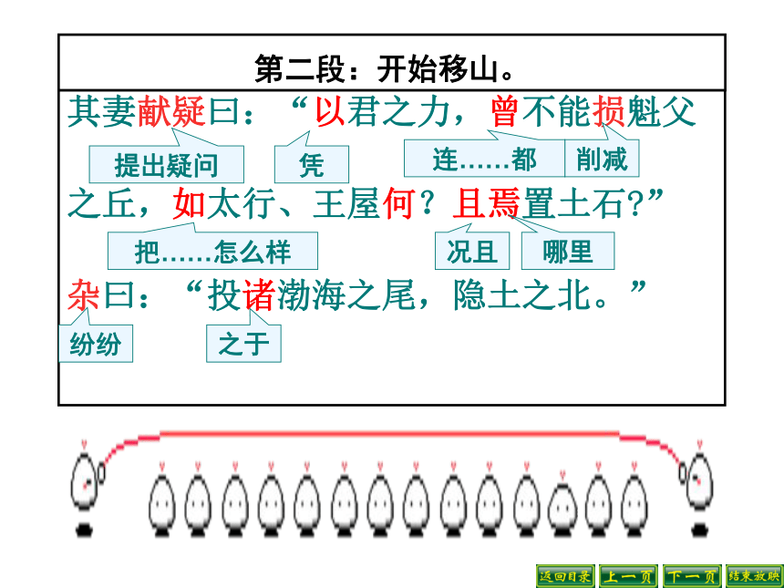 苏教版九年级下册第四单元十六 愚公移山