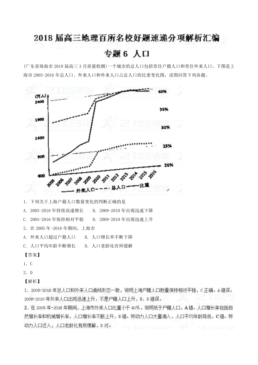 2018届高三地理百所好题速递分项解析汇编专题06人口（第01期）