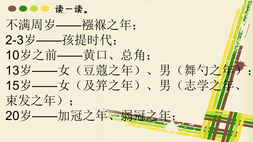 鄂教版六年级文上册《语文乐园（三）》课件