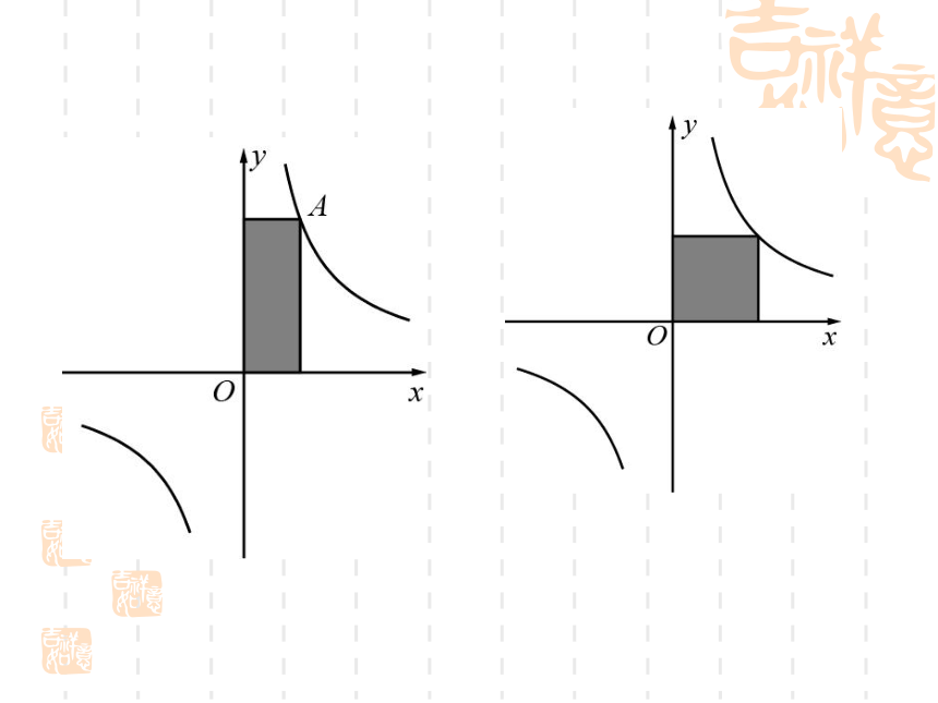 1.1　反比例函数 课件