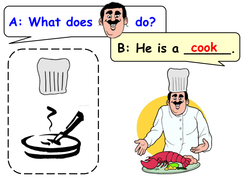 Unit 5 What does he do? PA Let's learn 课件