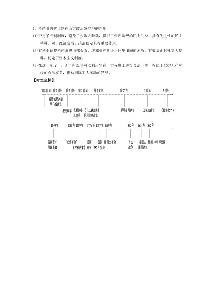 【全国百强校】辽宁省东北育才中学高中历史必修一单元整合+单元训练：第三单元 近代西方资本主义政体的建立