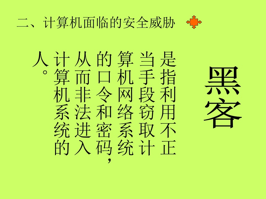 长春版七年级下册信息技术 1.计算机的安全使用 课件（16ppt）