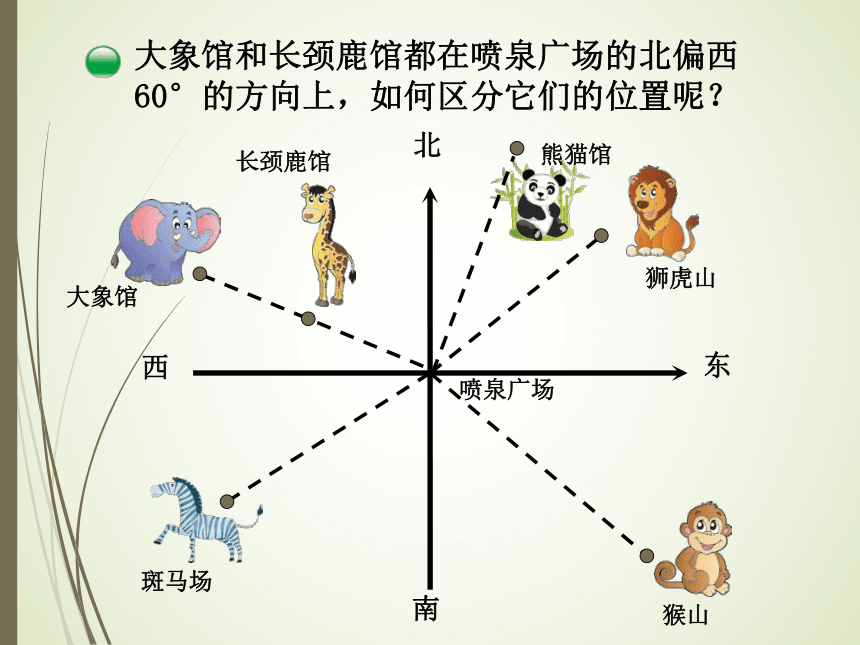 数学五年级下北师大版6.1确定位置（一）课件 (27张)