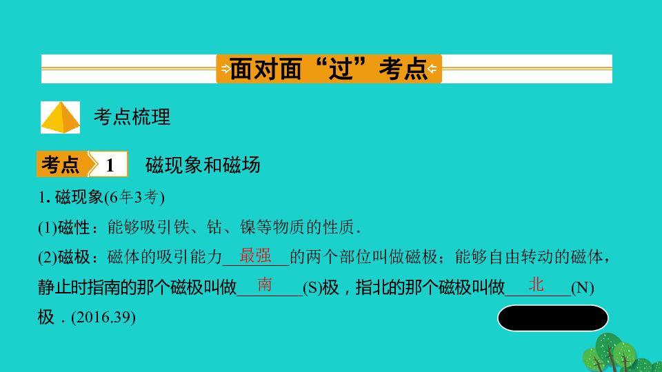 山西省2020年中考物理第十七章电与磁课件（56张）