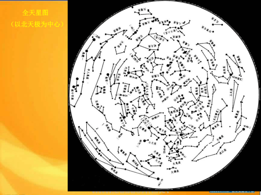 科学六年级下青岛版5.2神秘星空课件1