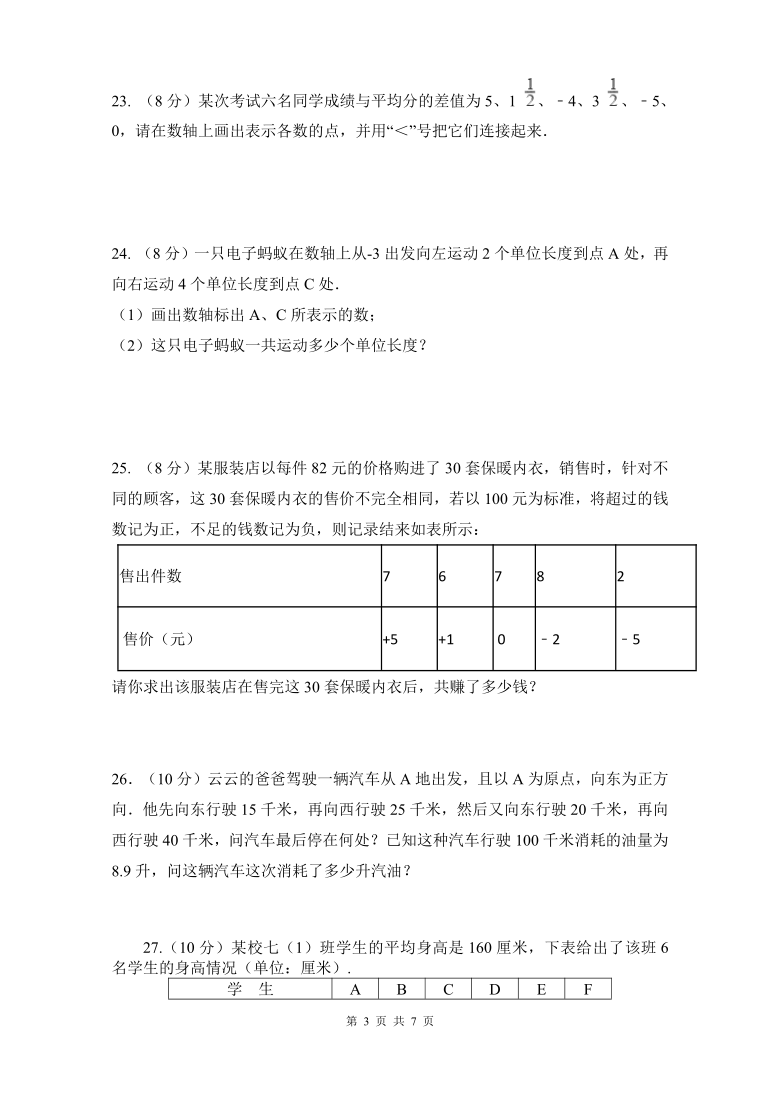 人教版七年级数学上册第一章《有理数》单元同步检测试题(word版 含答案)