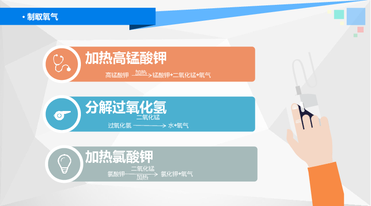 人教版九年级化学第二单元课题3制取氧气第一课时课件+素材（17张PPT打包2份）