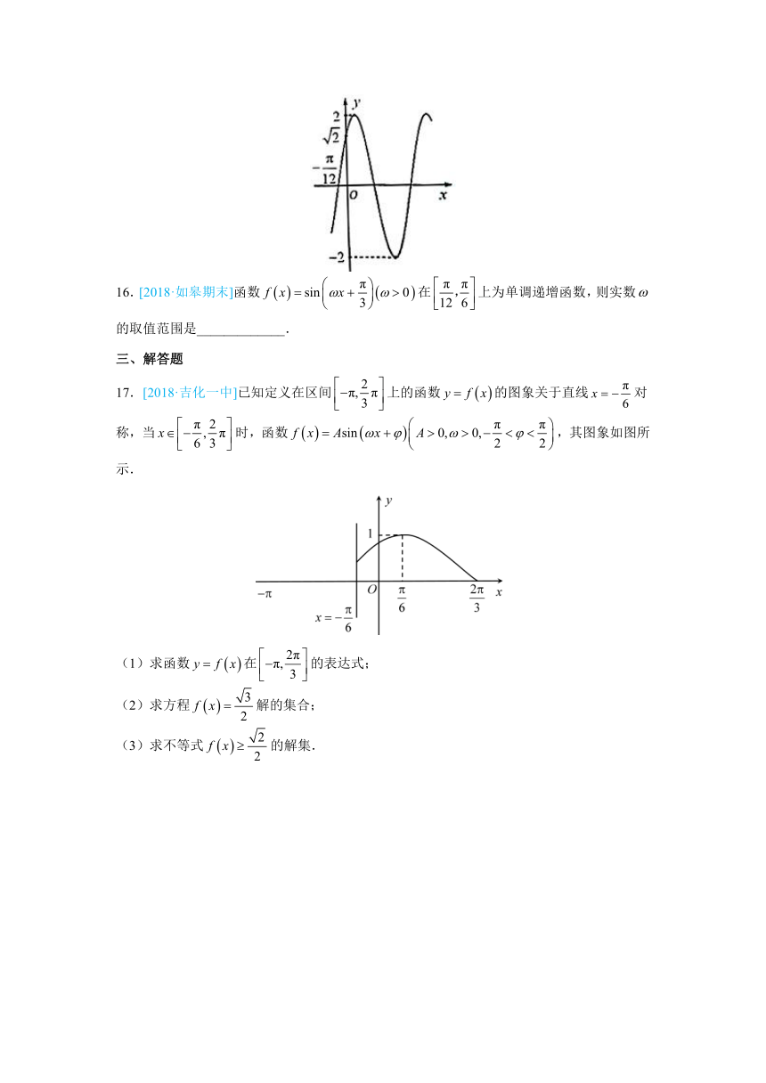 2018下学期高一暑假作业系列 数学学科  专题五 三角函数的图象与性质