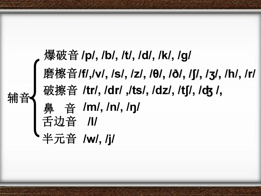 辅音音标教学课件发音图解版77张