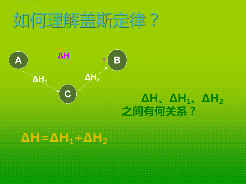 1.3化学反应热的计算 课件 (2)