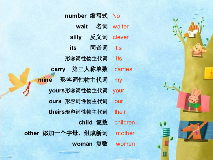 Lesson 1 May I speak to Mary 说课课件   (共25张PPT)