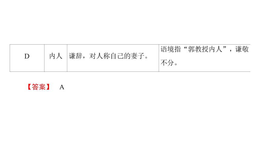 2018届高考语文二轮复习赢战课件：第3部分 专题8 用语得体把握“4点”