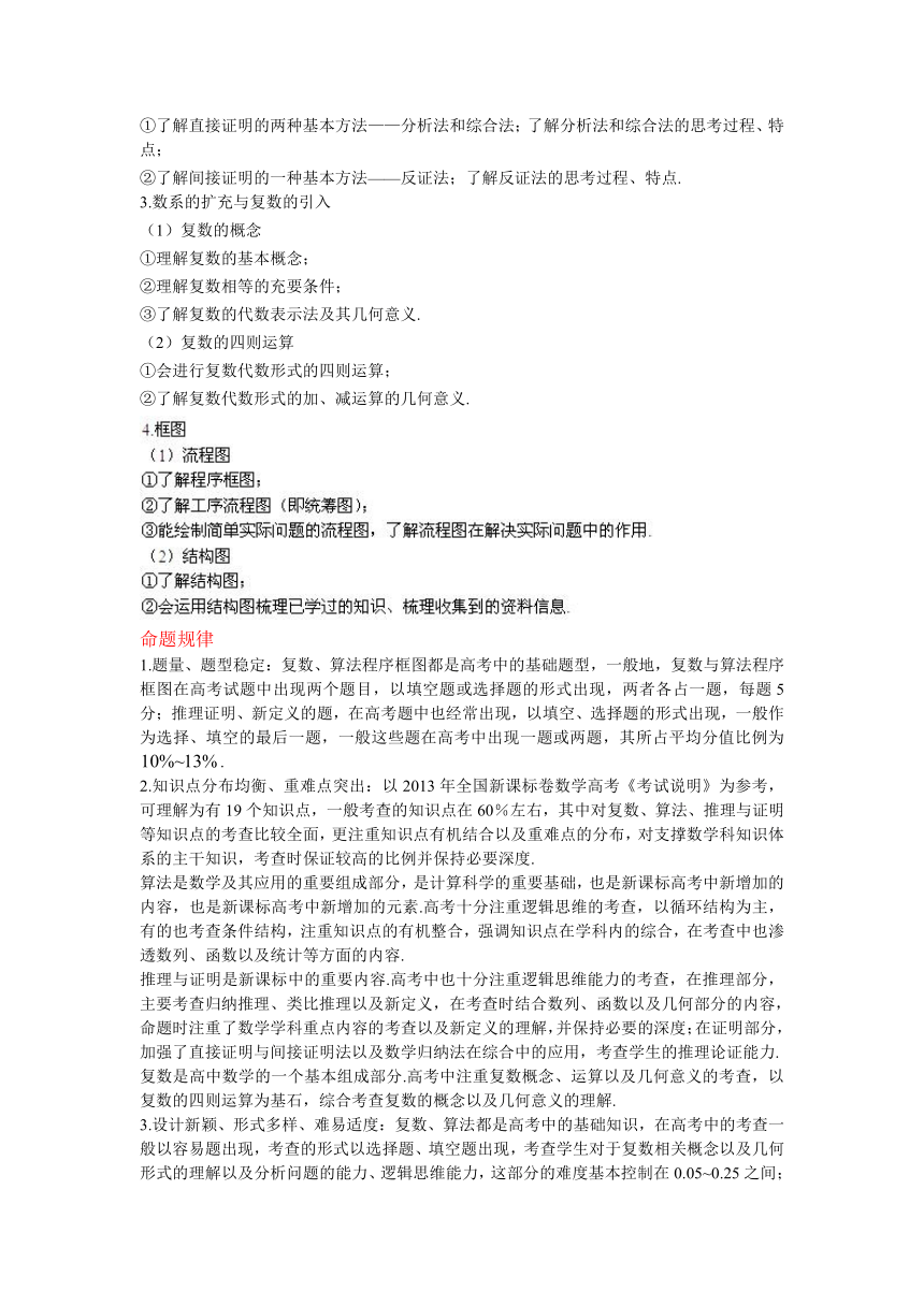 专题11 算法、推理与证明、复数（理）（教学案）-2014年高考数学二轮复习精品资料（原卷版）