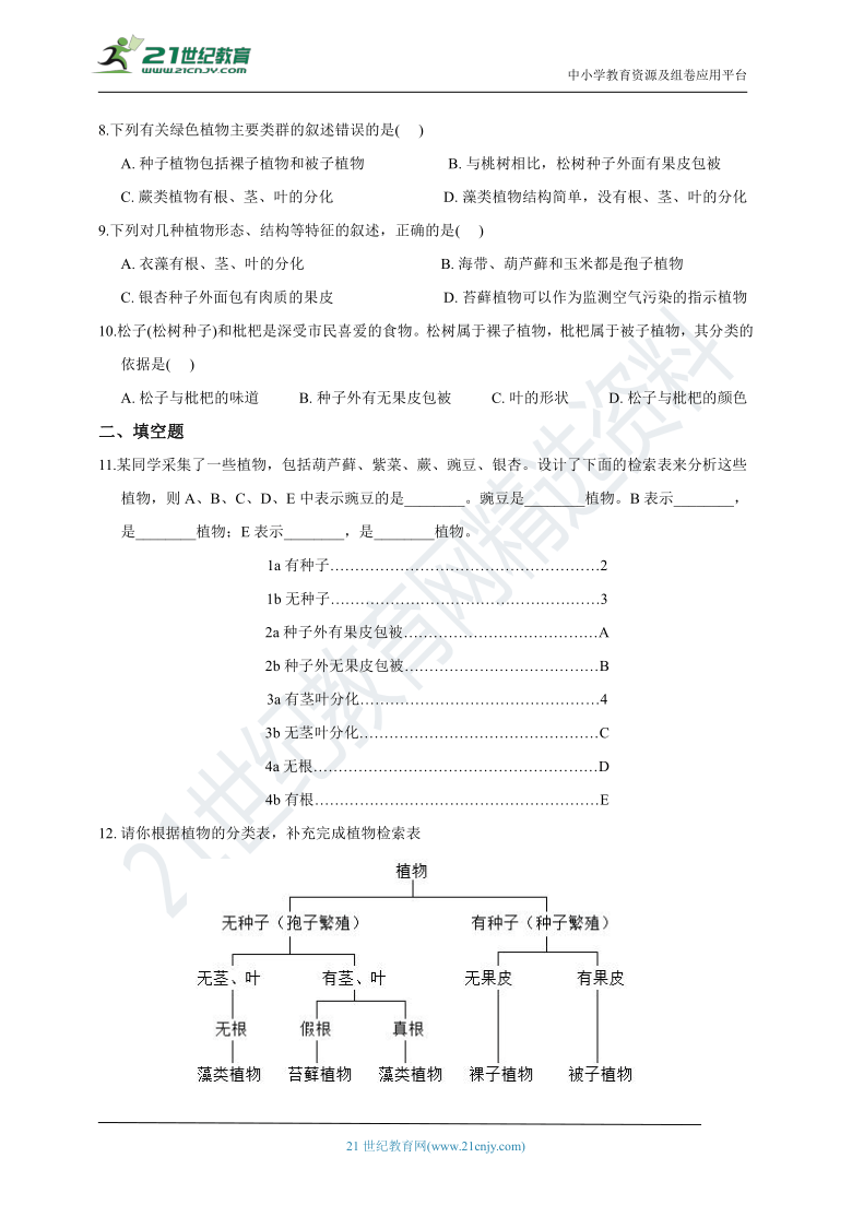 浙教版科学 七年级上 第二章 第5节 常见的植物 同步练习（含解析）