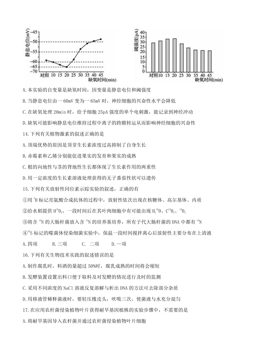 江苏省南京市2017届高三第三次模拟考试 生物